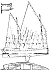 Quick Index Dayboats