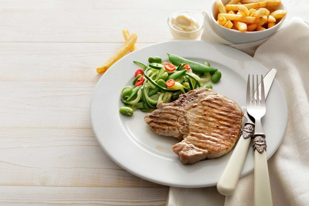 how to lose weight fast plate of food