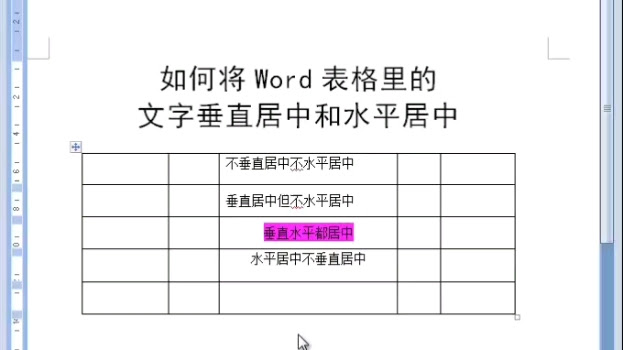 Word表格里的文字如何垂直居中和水平居中显示 哔哩哔哩