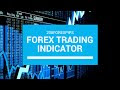1 Hour Chart Forex Trading Strategy