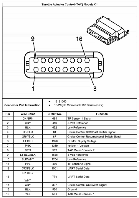 I have a 2004 escalade 5.3l sfi ecm TMD1-160A1. Mice ate through the