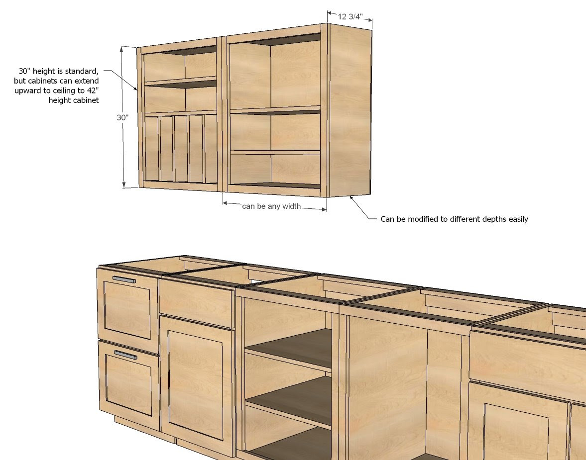Ana White Wall Kitchen Cabinet Basic Carcass Plan DIY Projects