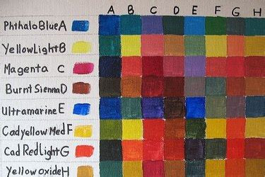  how to paint an acrylic color mixing chart ehow