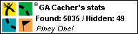 Profile for GA Cacher