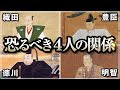 [10000印刷√] 徳川 家康 と 織田 信長 125967-徳川家康と織田信長の関係