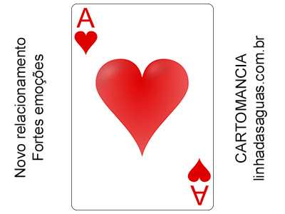Cartomancia Carta Ás de Copas - Linha das Águas
