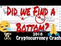 Cryptocurrency Market Crash 2021 - Cryptocurrency en Belasting in 2018 💰 | Market crash ... : In this video, we discuss several reasons why a cryptocurrency.