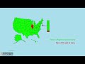 5 Facts About Guns, Schools, & Violence