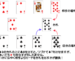 2人で遊べるトランプのゲーム トランプの遊び方