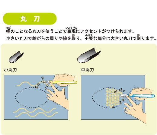 彫刻刀の安全な使い方と種類別使い方 小学生向け書道セット 絵の具セット 彫刻刀などのネット販売店 あゆむ教材netスタッフブログ