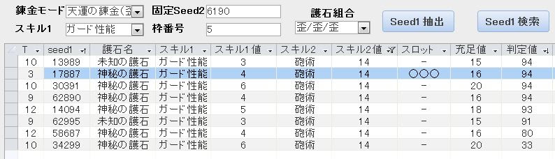 モンハン４ お守りスナイプ Q Z ライフ