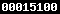 hit counter for blogger