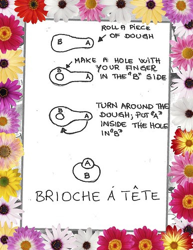 Brioche a tete
