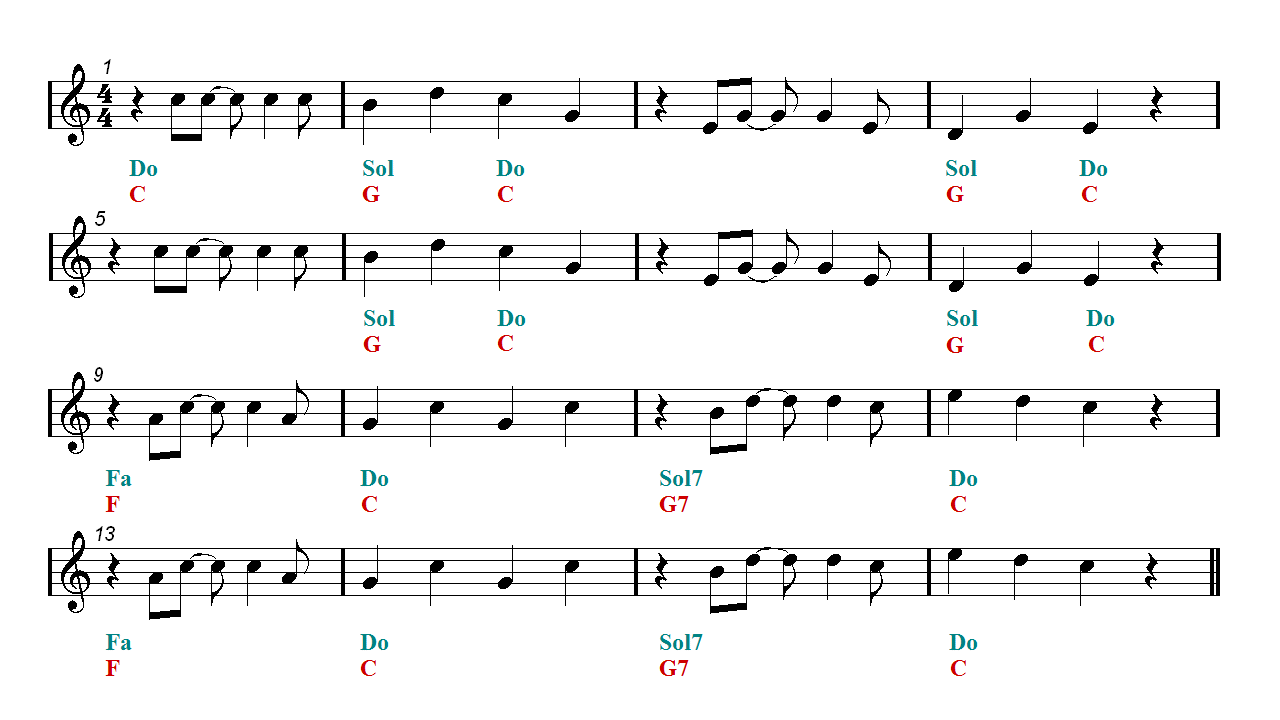 今すぐ使える無料楽譜 アンダー ザ シー リトルマーメイド ディズニー 全2楽譜 ピアノ塾