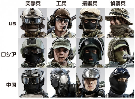 Bf4をはじめるに 後編 Battlefield 4