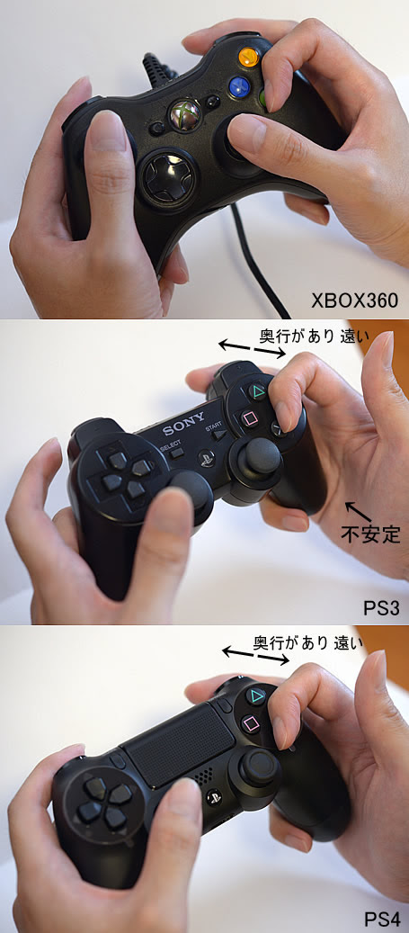 Ps4のコントローラーの事 かblog