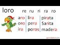 Imagenes que inicien con ra re ri ro ru 671836-Imagenes que empiecen con ra re ri ro ru