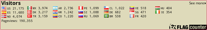 free counters