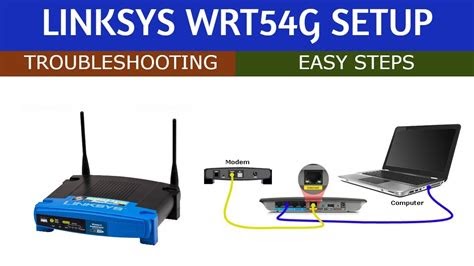 eBook Linksys 24 Ghz Wireless Router Manual