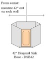 Kitchen Corner Wall Cabinet Dimensions Standard