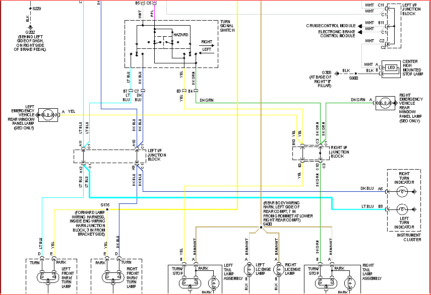 Chevy Impala Wiring Diagram 2000impala Download Free