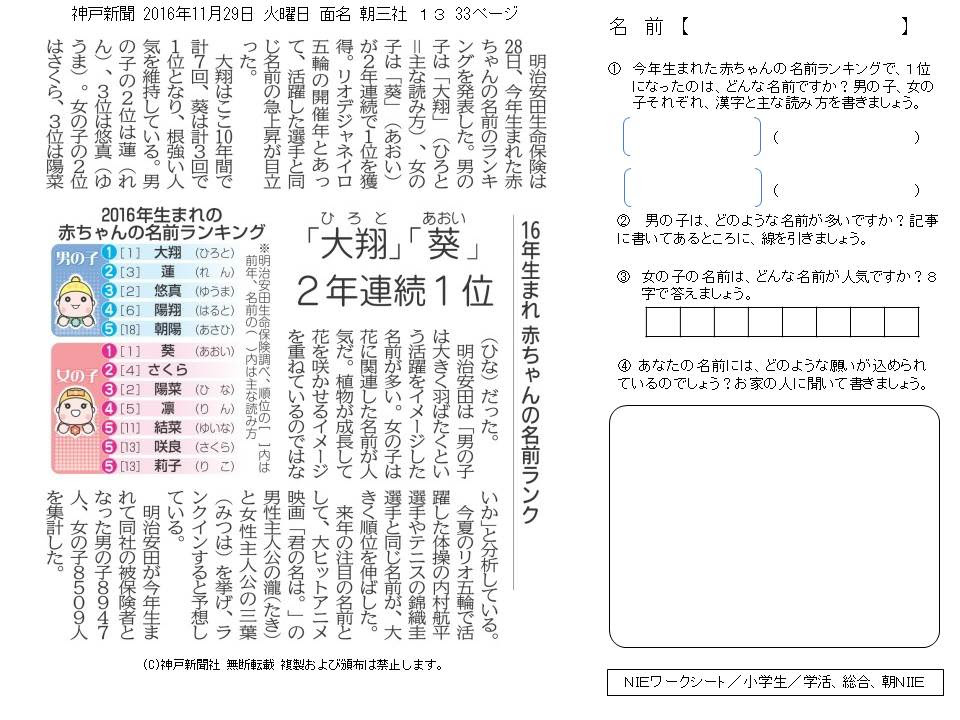 16年生まれ 赤ちゃんの名前ランク 神戸新聞nie