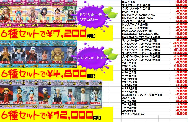 ワンピース ワールドコレクタブル 高価買取リスト更新 浪漫遊 福井店