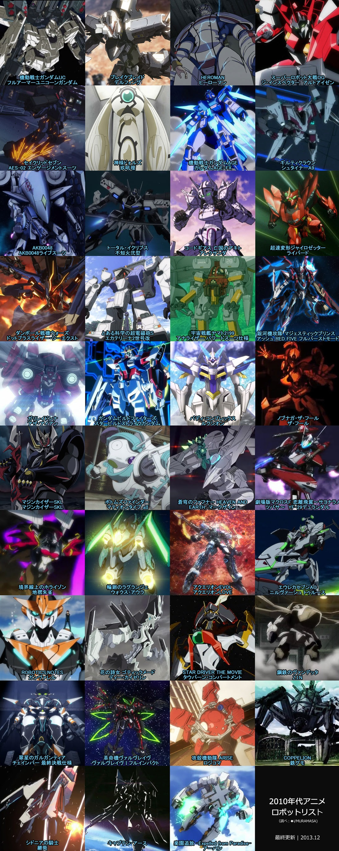 10年代の主役ロボットリスト一覧 一番お気に入りの機体は やらおん