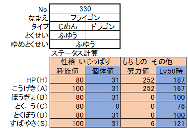 マニュアル