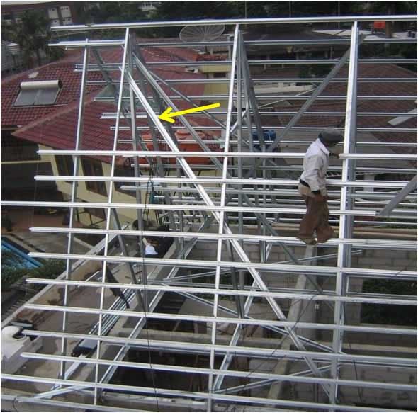 PT Karya Multi Prima Ahlinya Rangka Atap Baja Ringan 