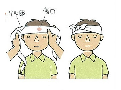 三角巾の使い方 防災のお役立ち イワツキコラム イワツキ株式会社