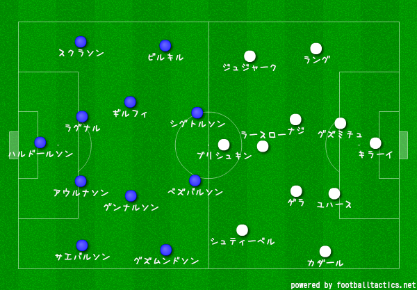悲しみのグジョンセン アイスランド対ハンガリー スペインのようなハンガリー サッカーの面白い戦術分析を心がけます