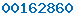 blogspot stats