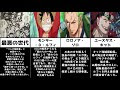 25 ++ ワンピース 超新星と�� 201341-ワンピース 超新星��は