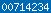counter for web pages