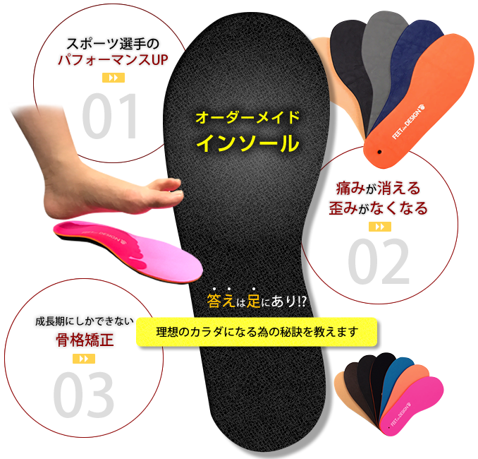 オーダーメイドインソール パーソナルトレーニング治療院のバランスボディ