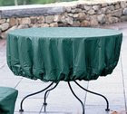 Waterproof Furniture Cover, Waterproof Furniture Cover Products ...
