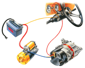 sundaycruiser.de • Thema anzeigen - USA SAE auf DIN ISO 1724