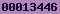 blogspot stats
