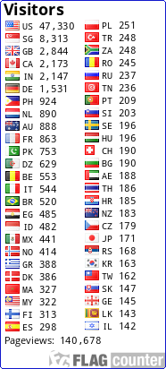 Free counters!