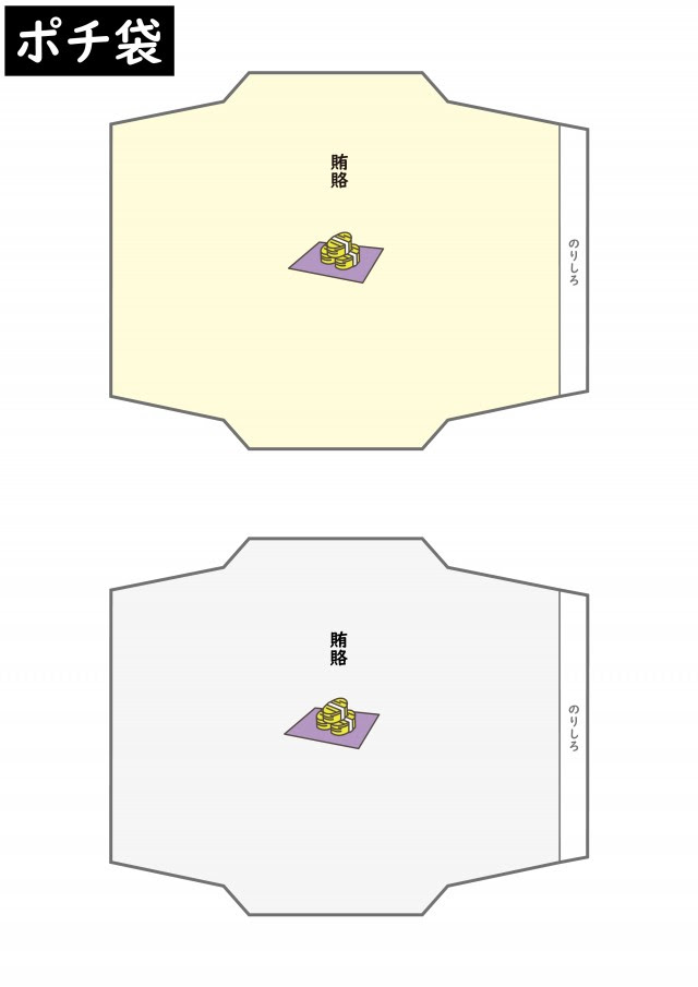 ポチ袋 賄賂 無料の雛形 書式 テンプレート 書き方 ひな形の知りたい
