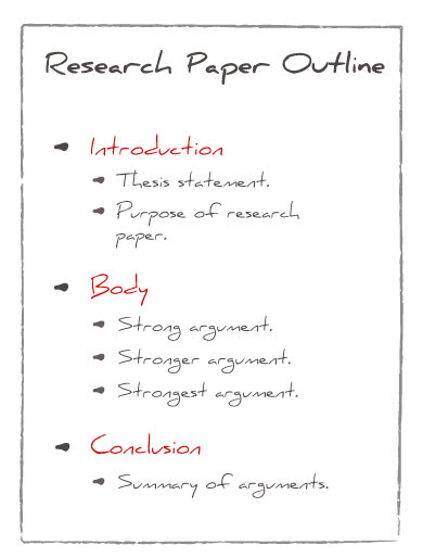 Examples for research paper outlines