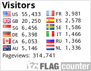 free counters