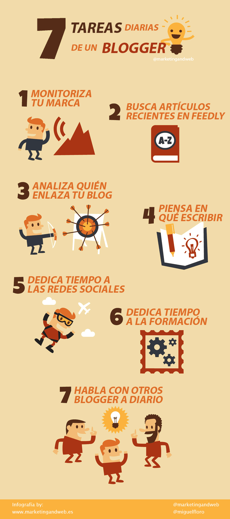7 tareas diarias de un Blogger
