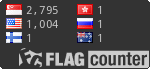 Free counters!