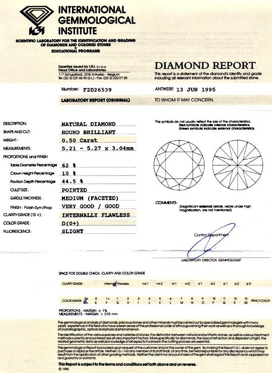 Gutachten Zertifikat Laborbericht Expertise gemmological laboratory report
