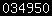 blogspot stats