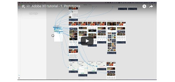 Adobe XD tutorials