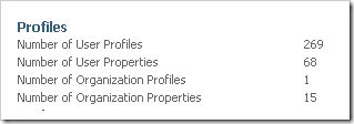 image thumb76 Configuring the User Profile Service in SharePoint 2010 sharepoint 2010 sharepoint 