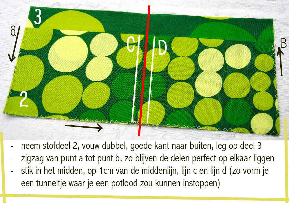 Handleiding portepapjee